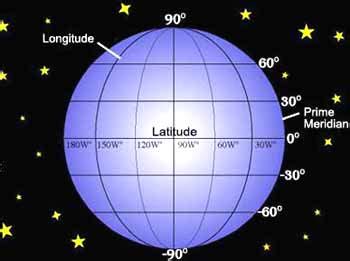 Find latitude and longitude coorinates for any country or larger city on earth. Project 1: Sample Report