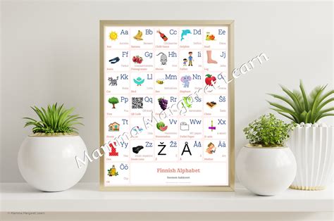 Finnish Alphabet Chart With Words And English Translations Etsy