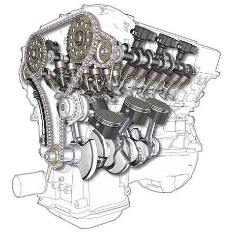 17 Different Car Engine Types Artofit