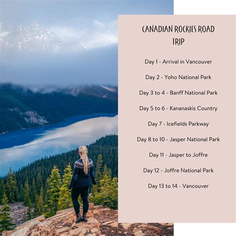 The Ultimate Canadian Rockies 2 Week Road Trip Itinerary Charlies