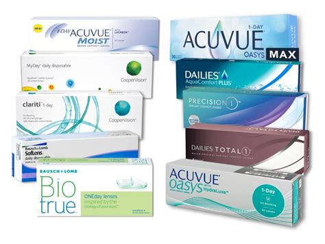 The Best Daily Contact Lenses In Optix Now