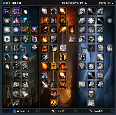 Pve Fire Mage Talents Builds Glyphs Wotlk Classic Warcraft Tavern