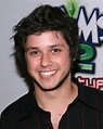Ricky Ullman Then And Now