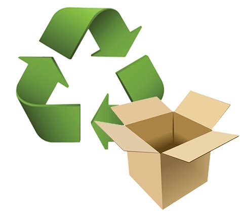 The Difference Recyclable Compostable And Biodegradable