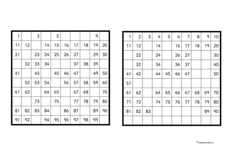 Missing Number Activity Hundred Square Differentiated Early Years