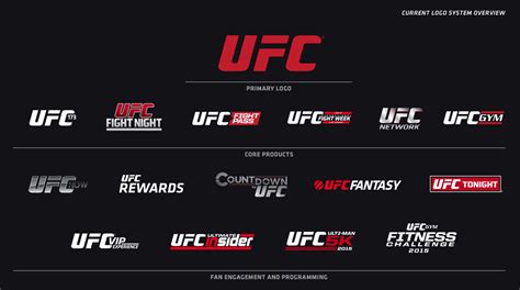 Free download ufc logo logos vector. Brand New: New Logo, Identity, and On-air Look for UFC by ...