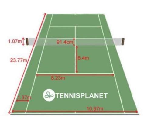 If you are looking for the information on proper dimensions for the tennis court net, then you. Tennis court size | Tennis court, Tennis court size ...