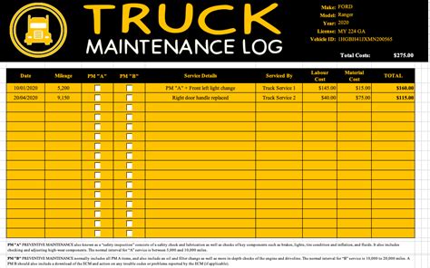 13 Free Vehicle Maintenance Log Templates Excel Word Pdf