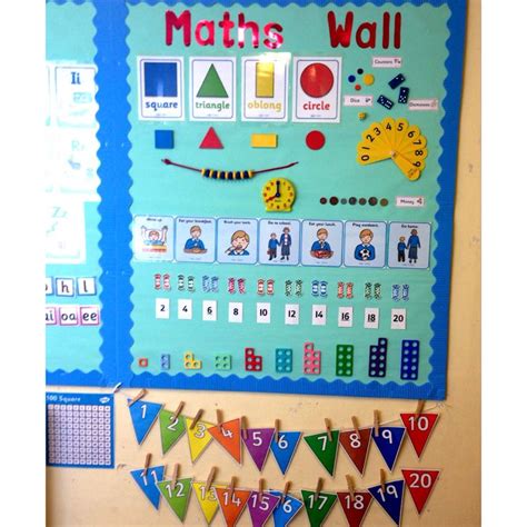 Maths Wall Math Classroom Decorations Math Wall Math Crafts