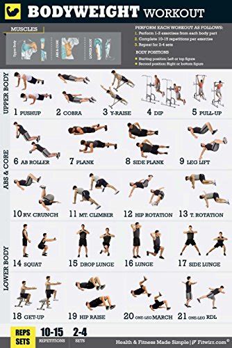 Fitwirr Mens Bodyweight Workout Poster 18 X 24 Total Body Home