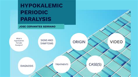 Hypokalemic Paralysis By Jose Serrano