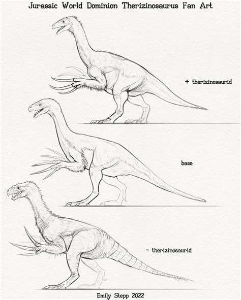 Jw Therizinosaurus Dna Variants By Emilystepp On Deviantart