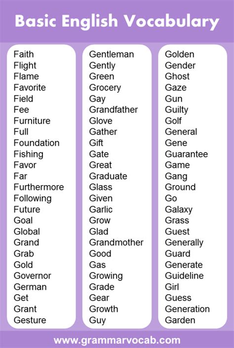 List Of Basic English Vocabulary Words Grammarvocab