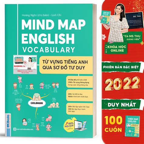 Mua Sách Mindmap English Vocabulary Từ Vựng Tiếng Anh Qua Sơ Đồ Tư