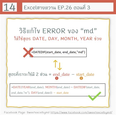 สูตรคํานวณอายุ excel | EP.26 สูตร DATEDIF | Excel สายหวาน