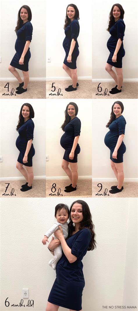Baby Bump Progression Collage Inspiration The No Stress Mama