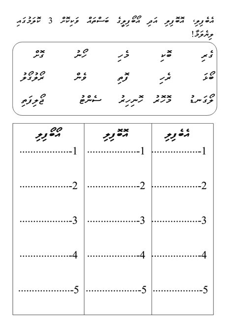Ukg Dhivehi Worksheets Pdf File Kokkomen Dhaskurama Facebook Ukg Gr 1