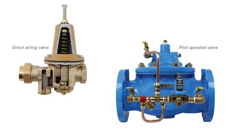 Water Solutions Pressure Reducing Valves Guide Watts