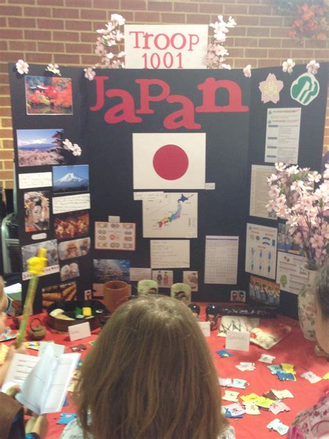 Japan Activities For Kids That Elementary Students Will Love Artofit