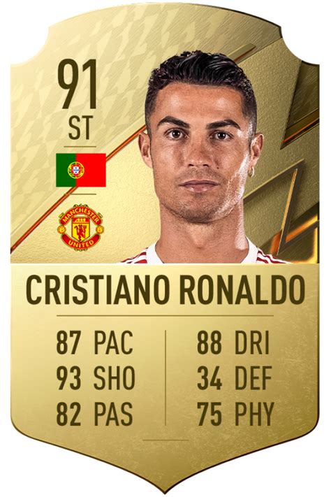 Updated Fifa 22 Cristiano Ronaldo All Of The United Stars Fut Cards