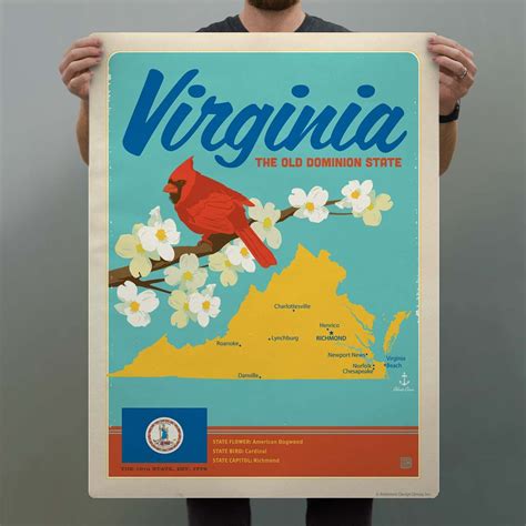 Virginia Old Dominion State Map Decal State Posters Virginia Map