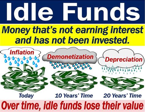 Maybe you would like to learn more about one of these? Idle funds - definition and example - Market Business News