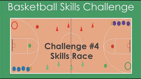 This Is A Basketball Skills Challenge Activity For Grades 4 12