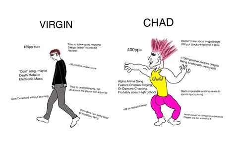 See, rate and share the best chad memes, gifs and funny pics. Chad vs Virgin - Ranked Custom Maps (Sorry for the Dead ...