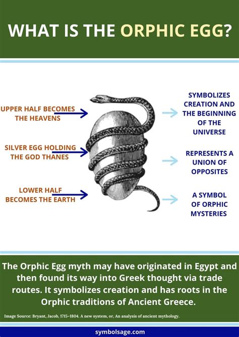The Orphic Egg A Journey Through Myth Mystery And Meaning Symbol Sage
