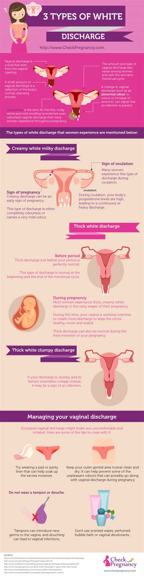 thick white vaginal discharge 3 types and what they mean [infographic]