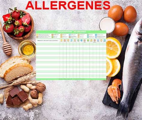Tableau Actualisé 2021 Obligation Affichage Allergene Pour Les Restaurants