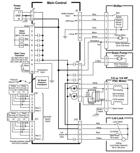Maytag Plug Wiring Diagram Dryer Wiring Digital And Schematic