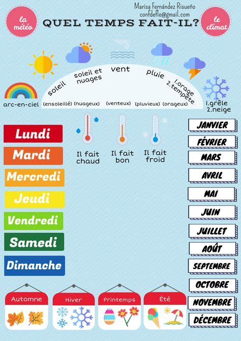 51 Idee Su Schede Didattiche Francese Francese Lezioni Di Francese