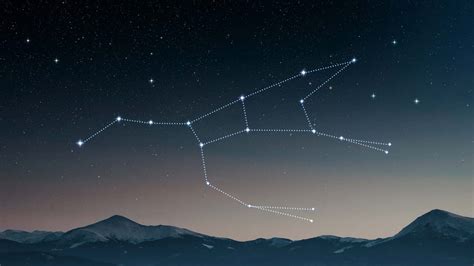 Ursa Major Constellation
