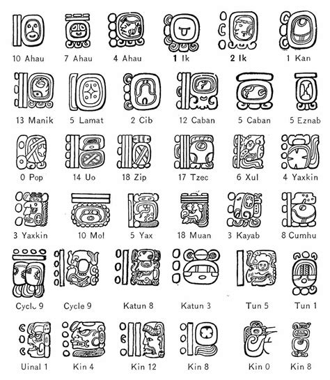 An Introduction To The Study Of The Maya Hieroglyphs Sylvanus Griswold
