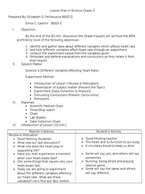 Lesson Plan In Science Grade 6 Experiment Lesson Plan