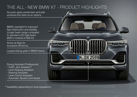 The x7 was first announced by bmw in march 2014. 2020 BMW X7 Looks Huge in Official Launch Clip - autoevolution