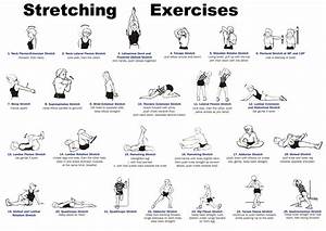 Anaerobic Exercise Printable Charts Infographics Pdfs R Fitness