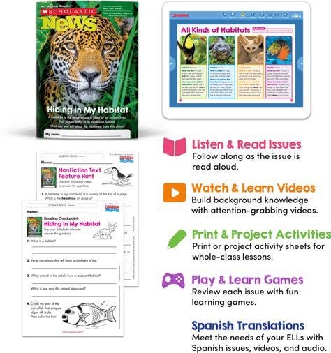 Scholastic News 1 | Nonfiction text features, Scholastic ...