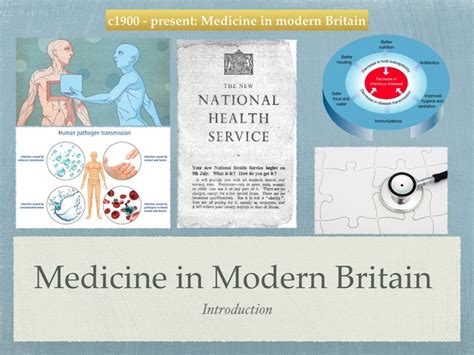 Gcse History Of Medicine Medicine In 20th Century Introduction