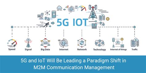 5g And Iot Will Be Leading A Paradigm Shift In M2m Communication