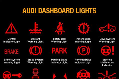 Audi Warning Lights And Meanings Full List Free Download Dash