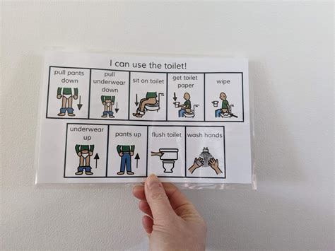 Toileting Visual Schedule Picture Sequence Behaviour Support Etsy