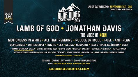 Who is playing at pol and rock in poland? Jonathan Davis 2018-09-02 Blue ridge rock fest 2018 ...