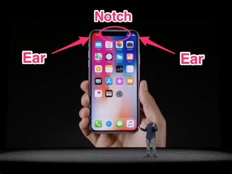 Apple May Have Snuck A Peek At A New Notchless Iphone In The Latest