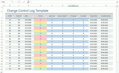 Change Management Log Template Ms Excel Software Testing Otosection