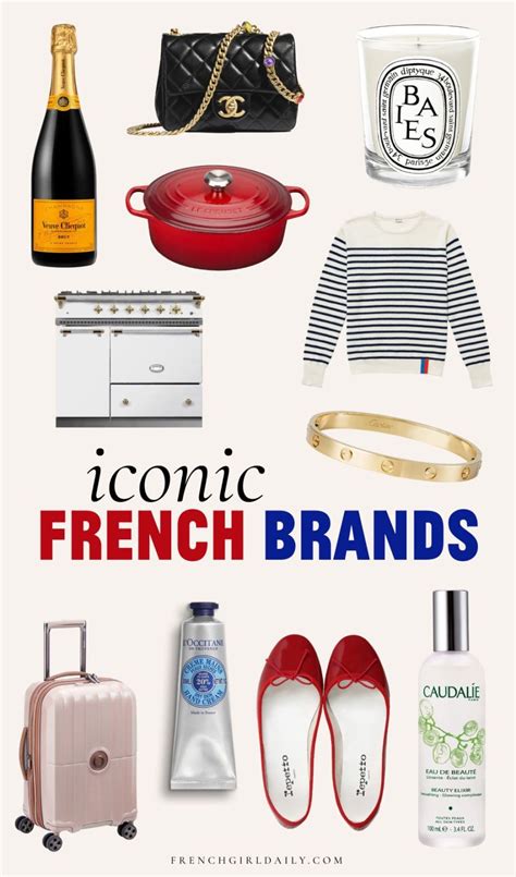 29 Most Iconic French Brands Of All Time