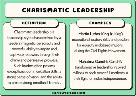 25 Charismatic Leadership Examples And Traits