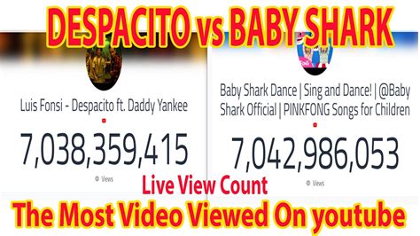 Live View Count Despacito Vs Baby Shark The Most Video Viewed On