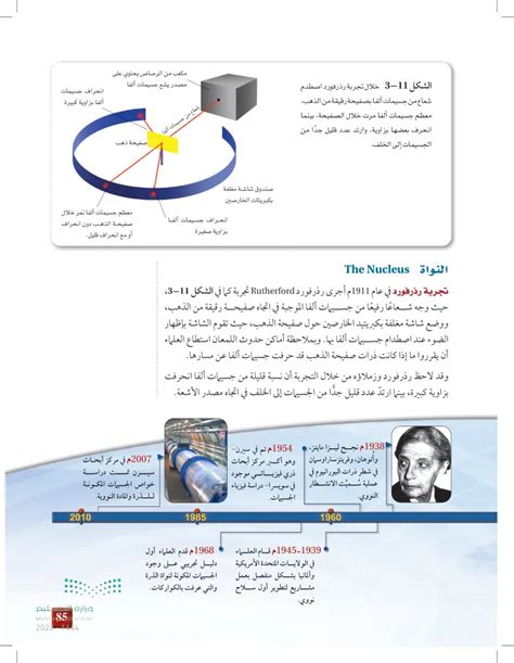 تعريف الذرة كيمياء 1 أول ثانوي المنهج السعودي